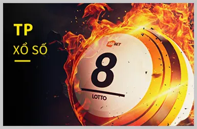 Trò chơi Slot Game trên 88kim Android